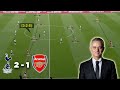 Tactical Battle of North London Derby | Tottenham vs Arsenal 2-1 | Tactical Analysis
