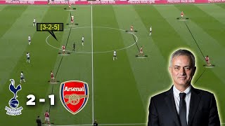 Tactical Battle of North London Derby | Tottenham vs Arsenal 2-1 | Tactical Analysis