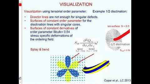 Knotted Nematic Braids in Confined Liquid Crystals