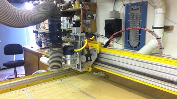 Joes Cast Evolution doing the Breakin Wizard