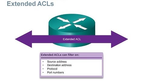 9.3 Extended IPv4 ACLSs (CCNA 2: Chapter 9: Access Control Lists)