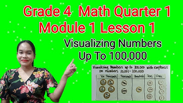 Grade 4 Math Quarter 1 Module 1 Lesson 1: Visualizing Numbers up to 100,000