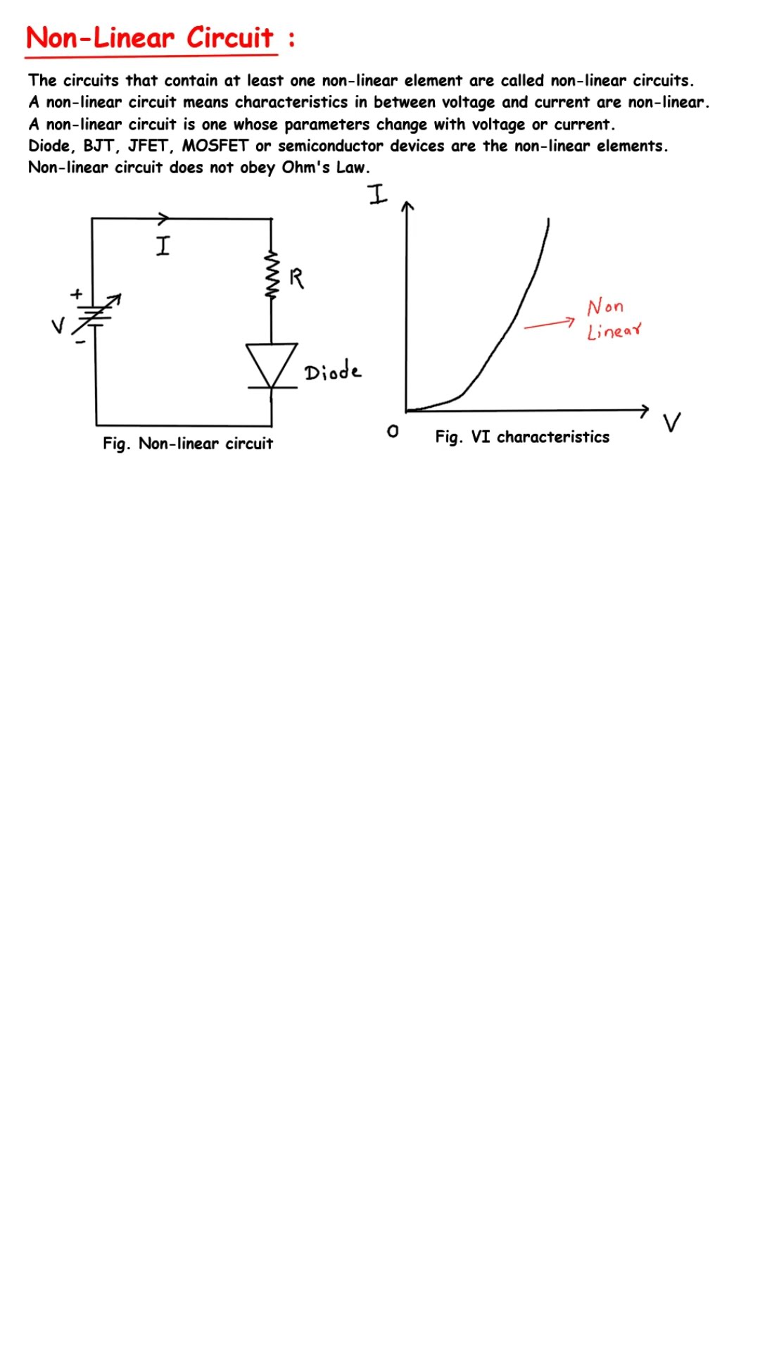 Nonlinear circuit - YouTube