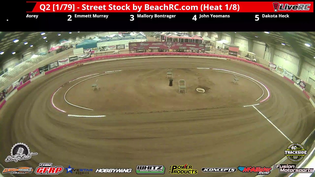 2024 RC Chili Bowl Dirt Oval Race YouTube