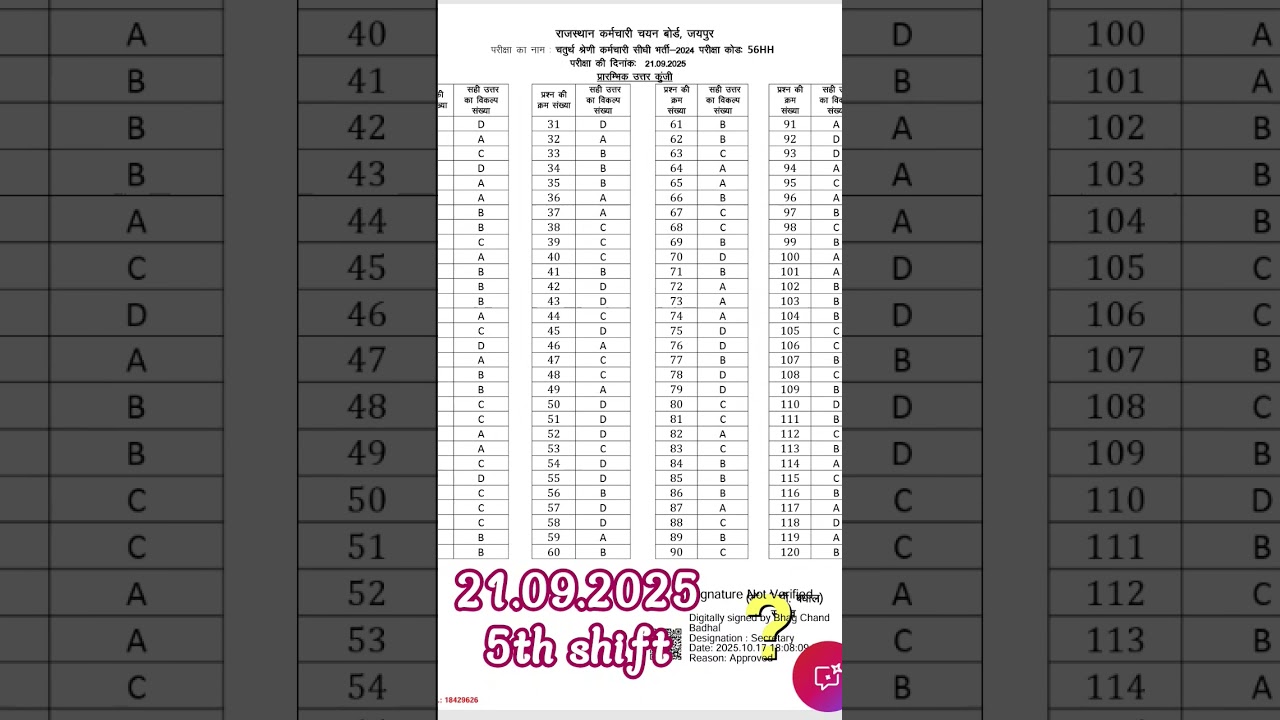 21.09 4th grade answer key 