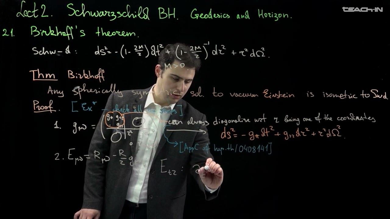 Овчинников С.Г. - Classical theory of black holes - 2. Schwarzschild black holes