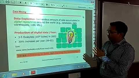 Fundamentals of data mining and association rule part 1
