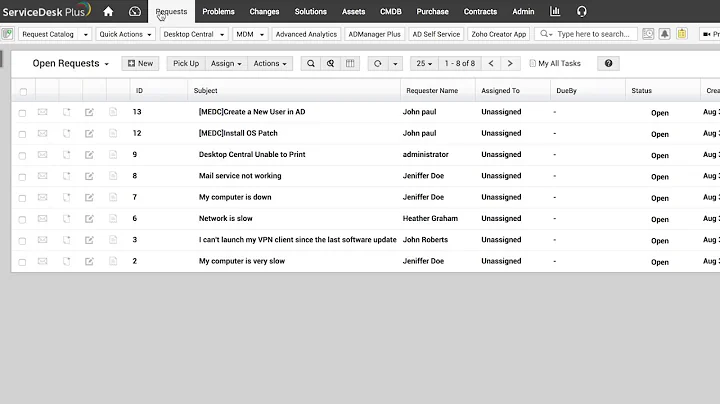 Desktop central - Remote control