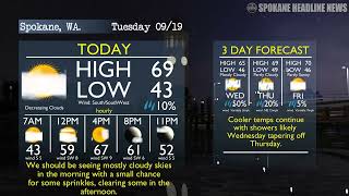 Spokane s best 3 day forecast a mild day today with a high just under 70