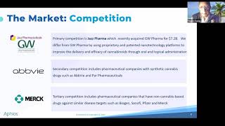 Aphios Pharma Presentation