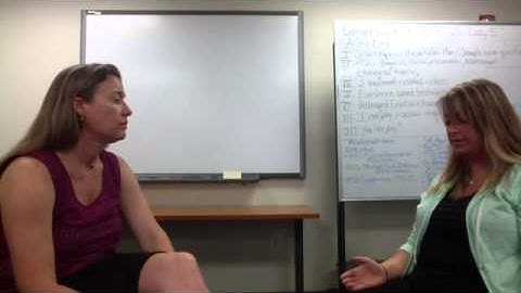 PTSD: Imaginal Exposure