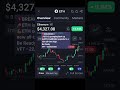 Good news for #eth #stockmarket #bitcoin #trading #investing #crypto #ethereum