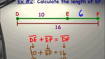 Chapter A, Section 1.5 - Measuring Segments