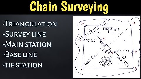 Chain Surveying | Triangulation | [HINDI]