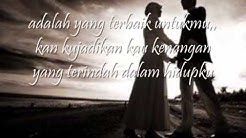 kenanganterindah+lyric.wmv  - Durasi: 4:09. 