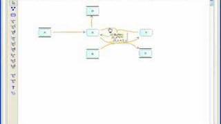 JDesigner Tutorial: Building an Oscillator