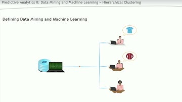 Predictive Analytics   Data Mining & Machine Learning   Supply Chain Acade