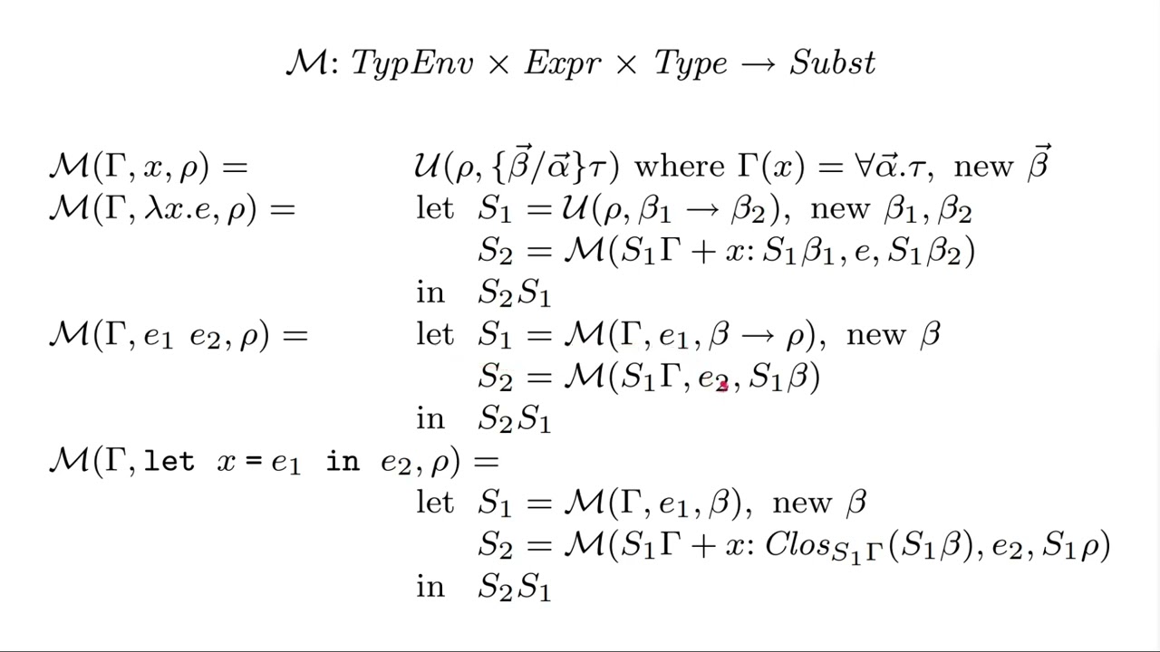 Hindley-Milner algorithms: algorithm M read-through