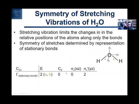4.16. How to