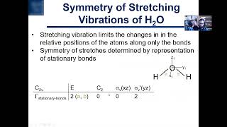 4.16. How to Find Stretches and Bends