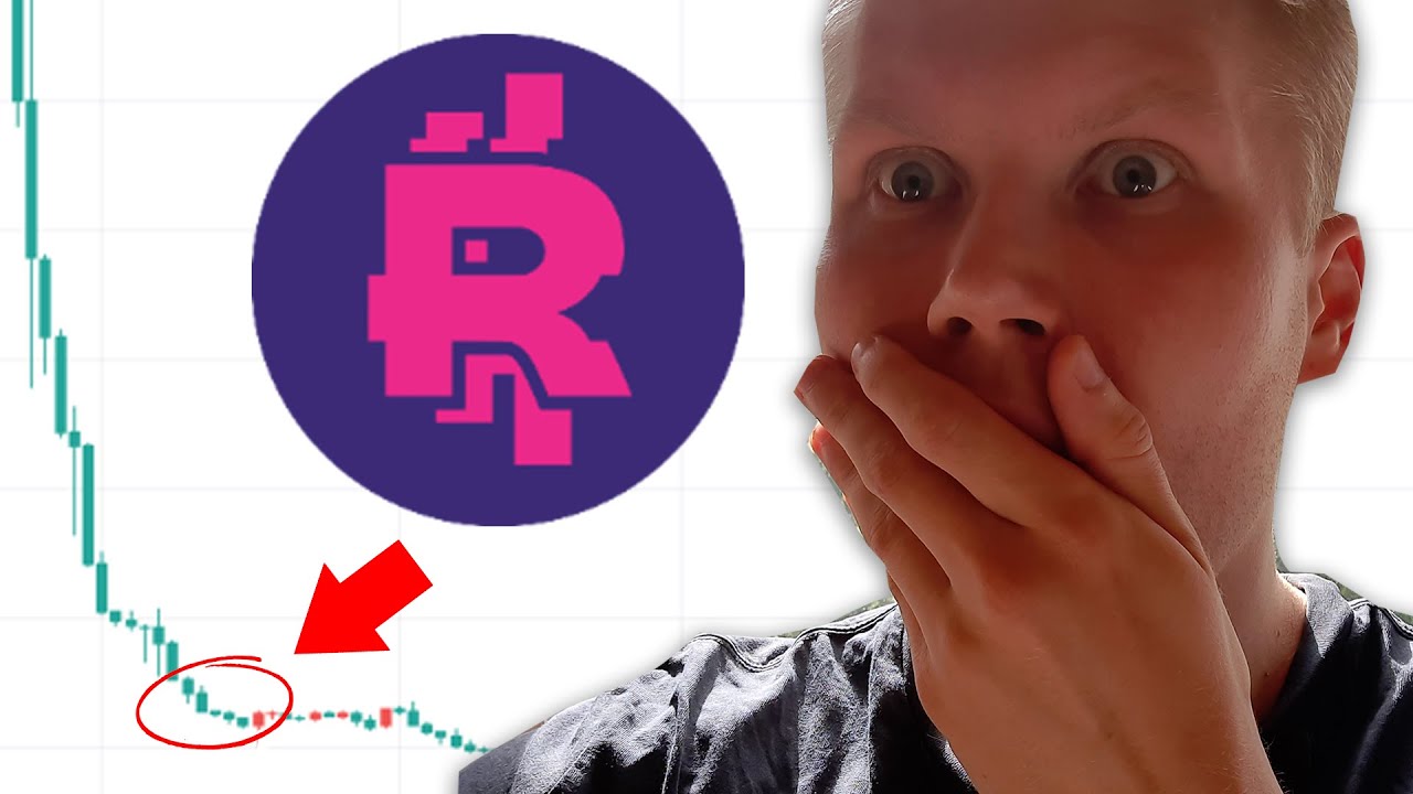 RMRK Price Prediction 2021 (November & December)