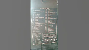 Fuse Box Volvo Truck 