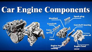 All Car Engine Components - Car Engine Parts and Functions - Car Engine Explained Animation Diagram