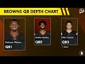 🚨MAJOR Browns QB News On Dillon Gabriel, Taylen Green & Shedeur Sanders + Browns Cut 2 More Players