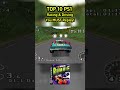 Top 10 PS1 Racing & Driving games