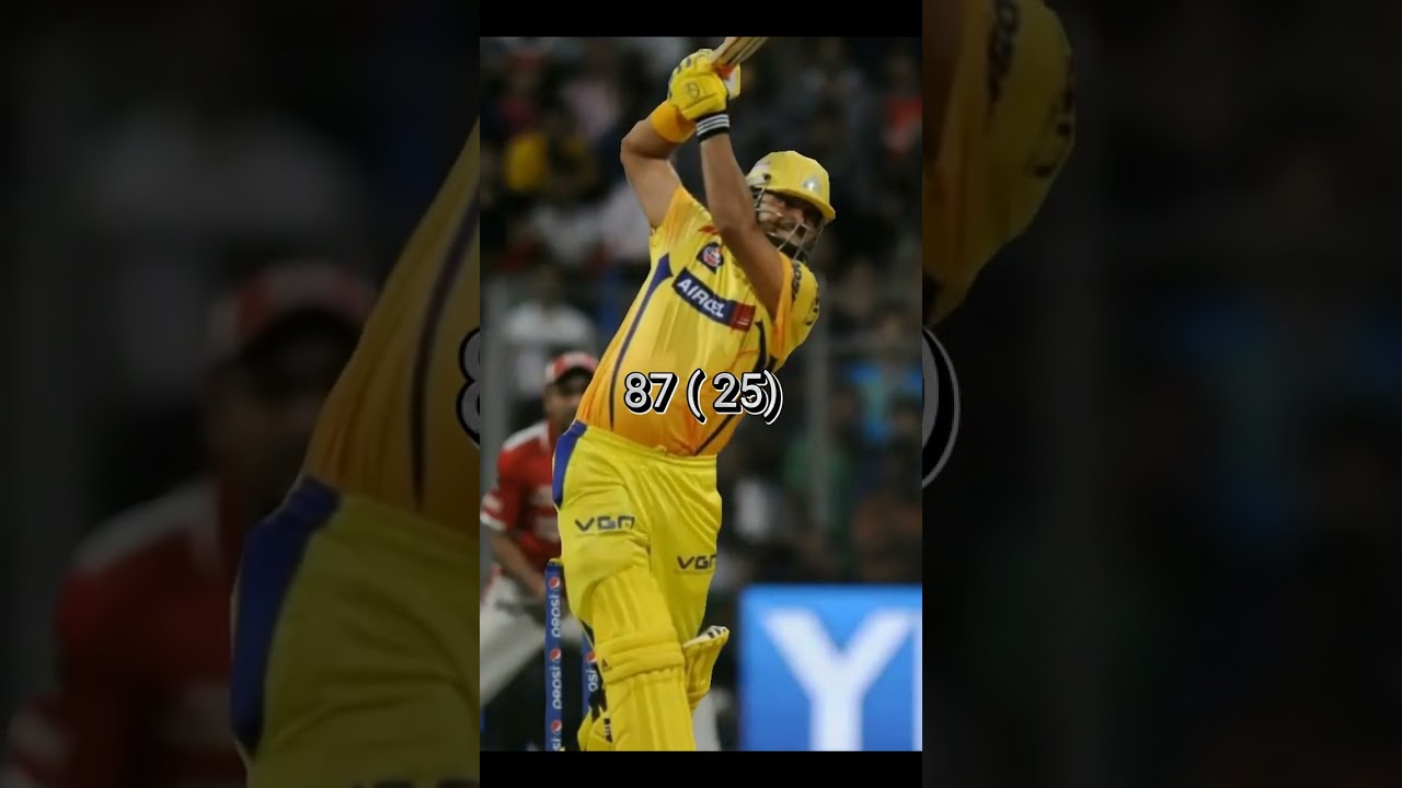 Surya  Vs Suresh Raina ? 