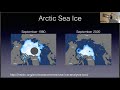 The IPCC Assessment Reports: How Good Have Climate Forcasts Been? | Von Walden | TEDxWSU
