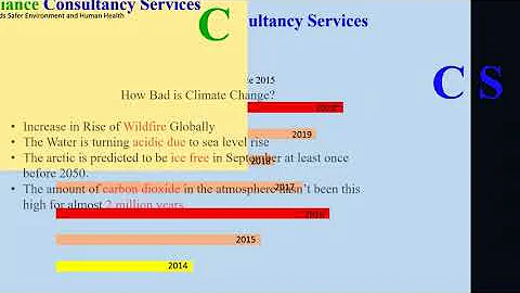 Global PCCS Services