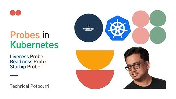 Probes In Kubernetes Liveness Probe, Readiness Probe, Startup Probe