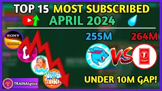 MrBeast vs. T-Series War BEGINS?! (MrBeast 250M!) | Top 15 Most Subscribed YouTubers of APRIL 2024!