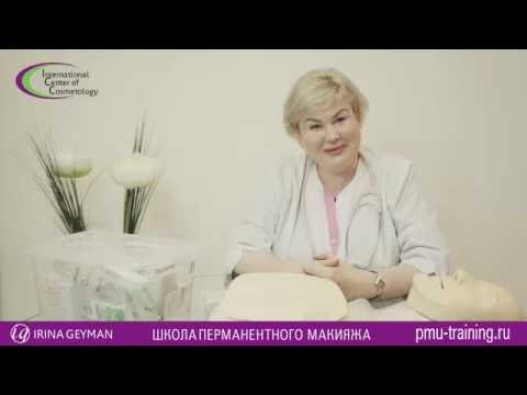 Доврачебная помощь в экстренных ситуациях в косметологии