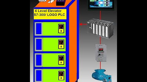 logo elevator control system  - 4 level elevator project - simatic elevator control system
