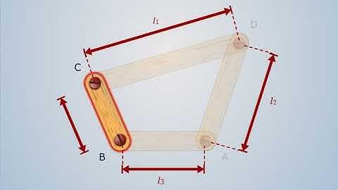 Kinematic Chain | Theory of Machines