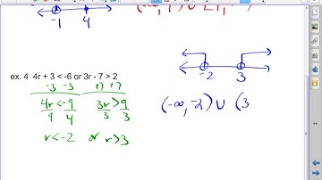 1 6 Part 2 Solving Compound Inequalities and Absolute Value Inequalities