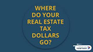 How is the City of Ozark Funded?