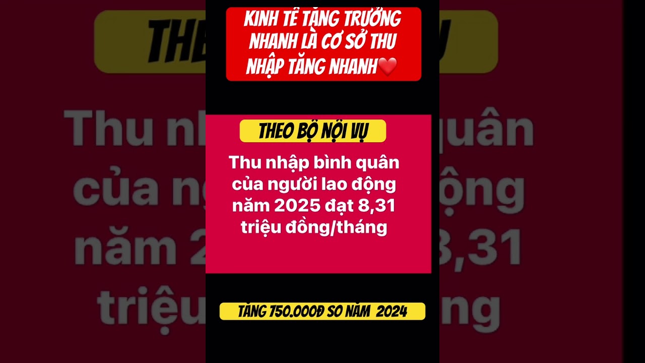 Thu nhập bình quân người lao động năm 2025 đạt 8,31 triệu đồng/tháng!.