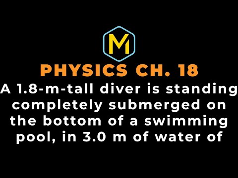 18.28 Mastering Physics