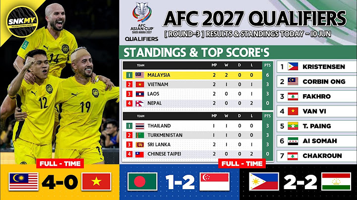 🟢 Keputusan & Kedudukan Kelayakan Piala Asia 2027 Hari ini - Malaysia vs Vietnam