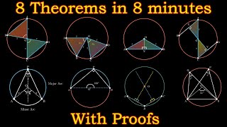 Every Theorem on Circle with Proofs.| Theorem on Circles.| Class 9 |NCERT.