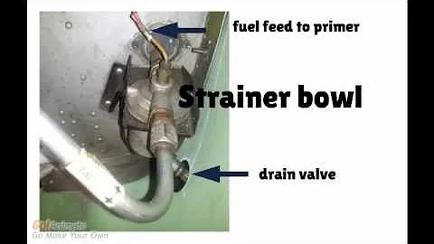 Fuel system Piper Warrior