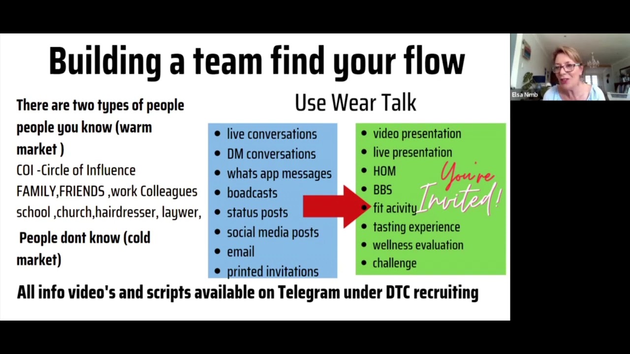 Video 3 DTC  Building a team Promotions, Events and Personal development