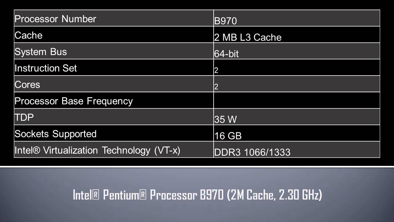 Intel® Pentium® Processor B970 - YouTube