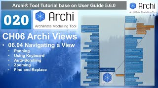 Archi Tutorial 020 - ch06 Archi Views - 06.04 Navigating Views