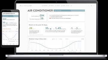Keep your Cool with Sentree by Alert Labs and Dade Super Cool 24/7 Monitoring