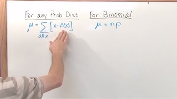 Lesson 12 - Mean And Standard Deviation Of Binomial Distribution