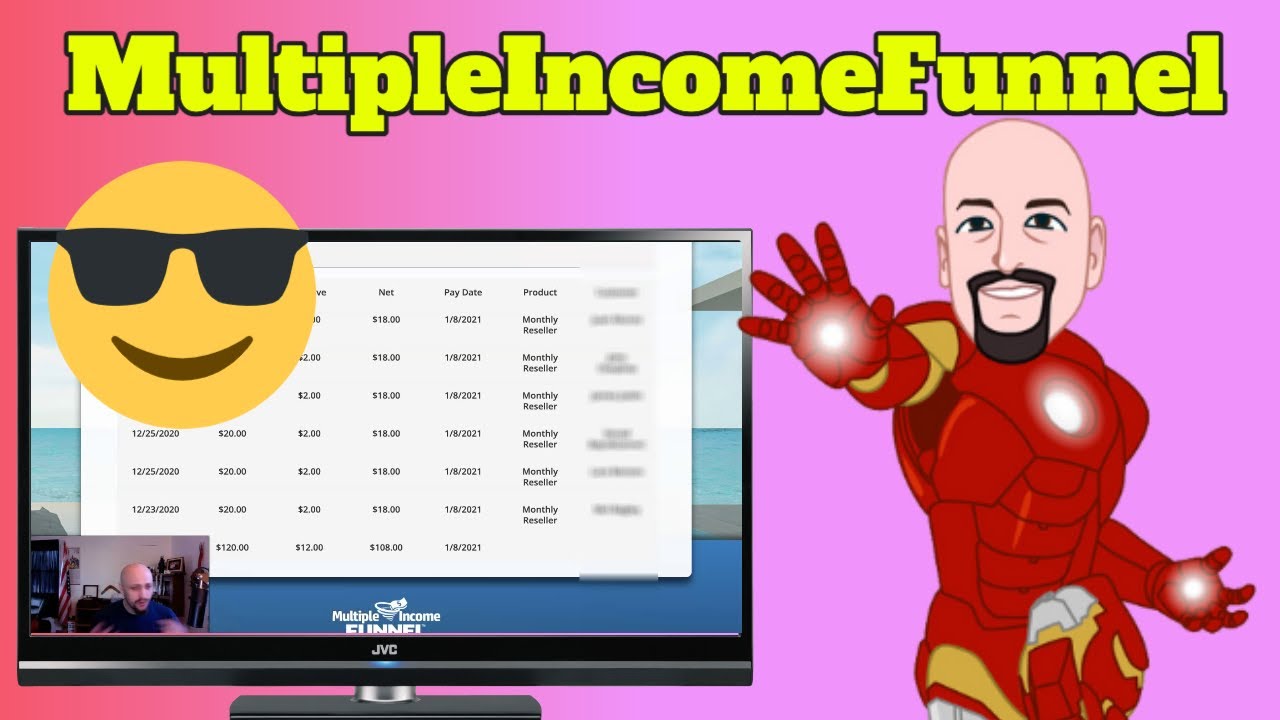Multiple Income Funnel | Segmenting Your Buyers with a FREE ...